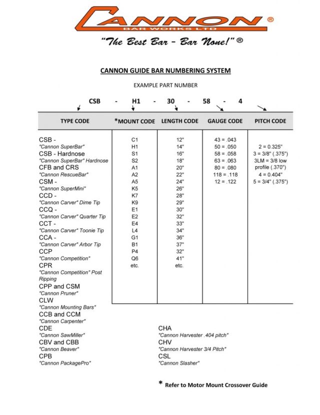 Cannon Duralite [NON STANDARD] 25"[63cm] 3/8 .050 84 drive links