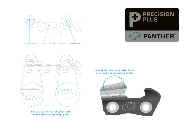 (P+3/8LP-050-LG) Panther Plus Lo Pro Full Chisel Chain [Guarded Version] 3/8 Lo Pro .050[1.3mm] - Image 4