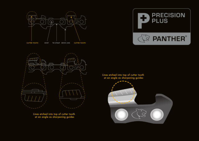 (P+3/8LP-050-LG) Panther Plus Lo Pro Full Chisel Chain [Guarded Version] 3/8 Lo Pro .050[1.3mm] - Image 3