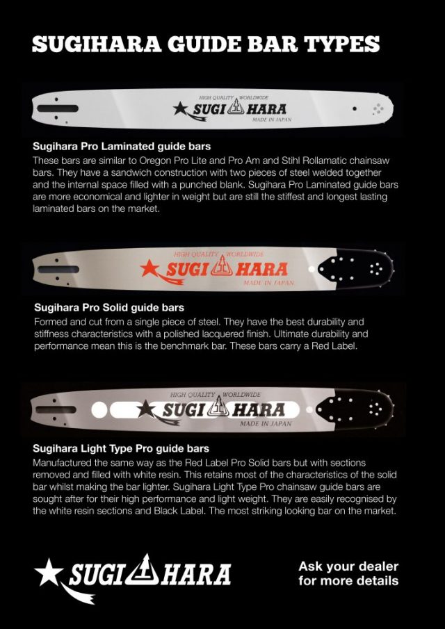 BC3U-0J37-A Sugihara Light Type Pro Narrow Kerf 15" .325 .050 64 drive links [Expected 25th March, 2019]