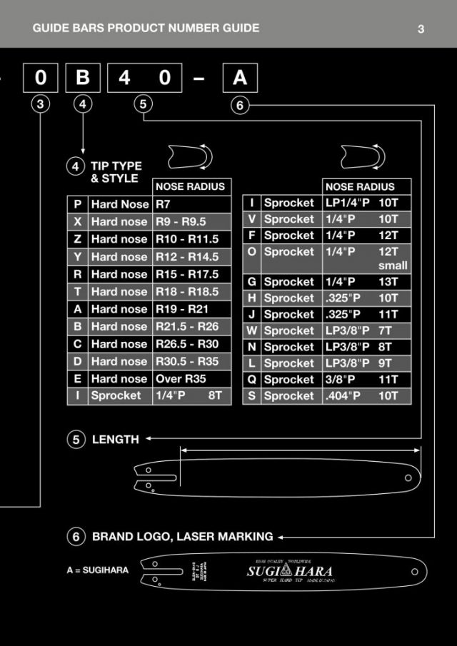 BC3U-0J37-A Sugihara Light Type Pro Narrow Kerf 15" .325 .050 64 drive links [Expected 25th March, 2019]